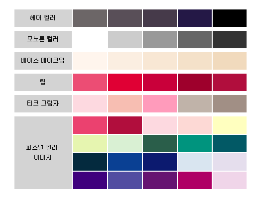 (퍼스널 칼라)나의 피부색에 어울리는 색상은 어떤 것일까요? : 네이버 블로그