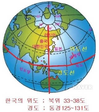 경도와 위도로 알아보는 위치 표시 방법 : 네이버 블로그 경도와 위도로 알아보는 위치 표시 방법 : 네이버 블로그