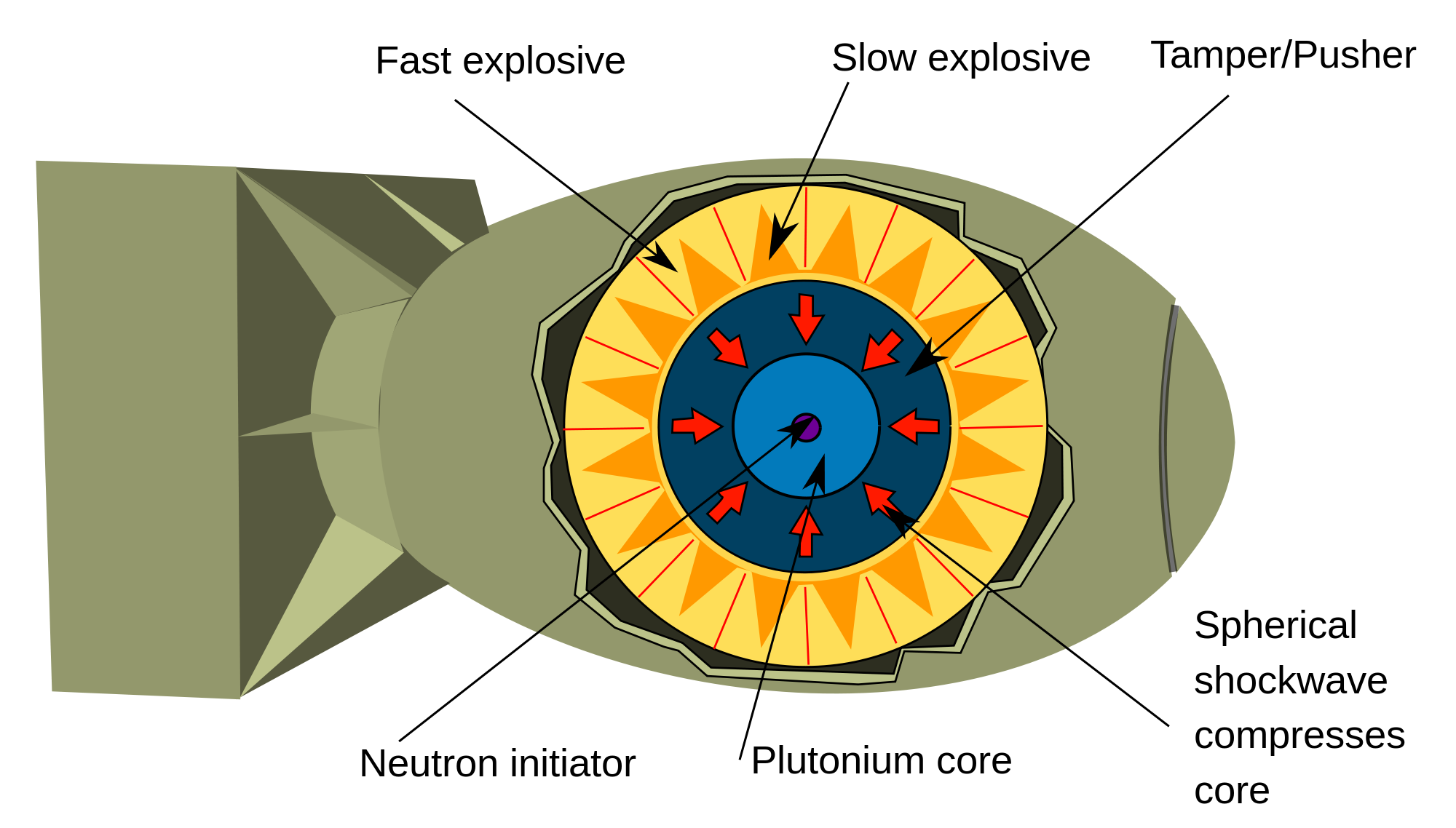 tsar-bomba-5800