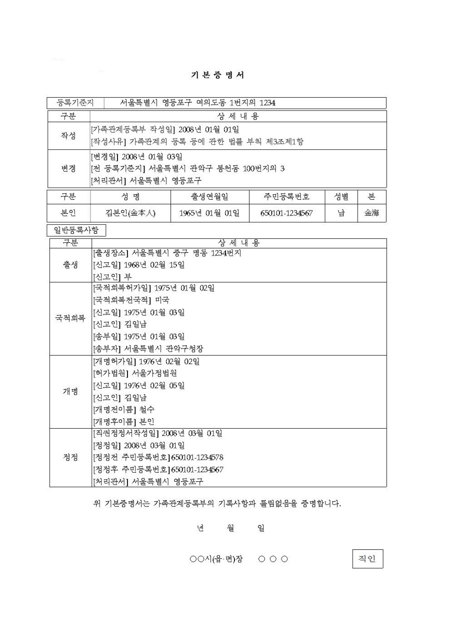 기본증명서란 무엇인가 - 개명 상속포기 상속등기 필수 서류 : 네이버 블로그 기본증명서란 무엇인가 - 개명 상속포기 상속등기 필수 서류 : 네이버 블로그