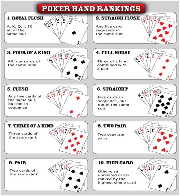 how to play 21 card game rules