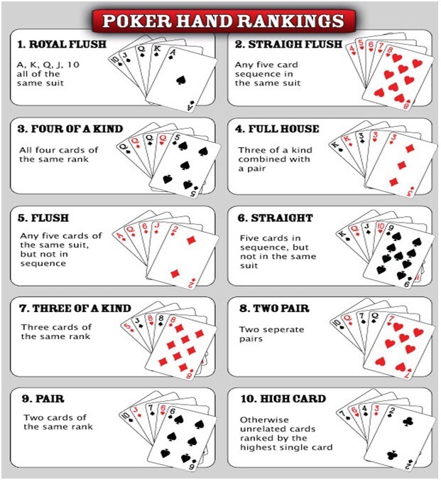 rules for card game 21