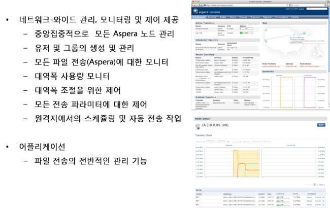 IBM ASPERA(아스페라) :: 고성능 파일 전송 솔루션 : 네이버 블로그