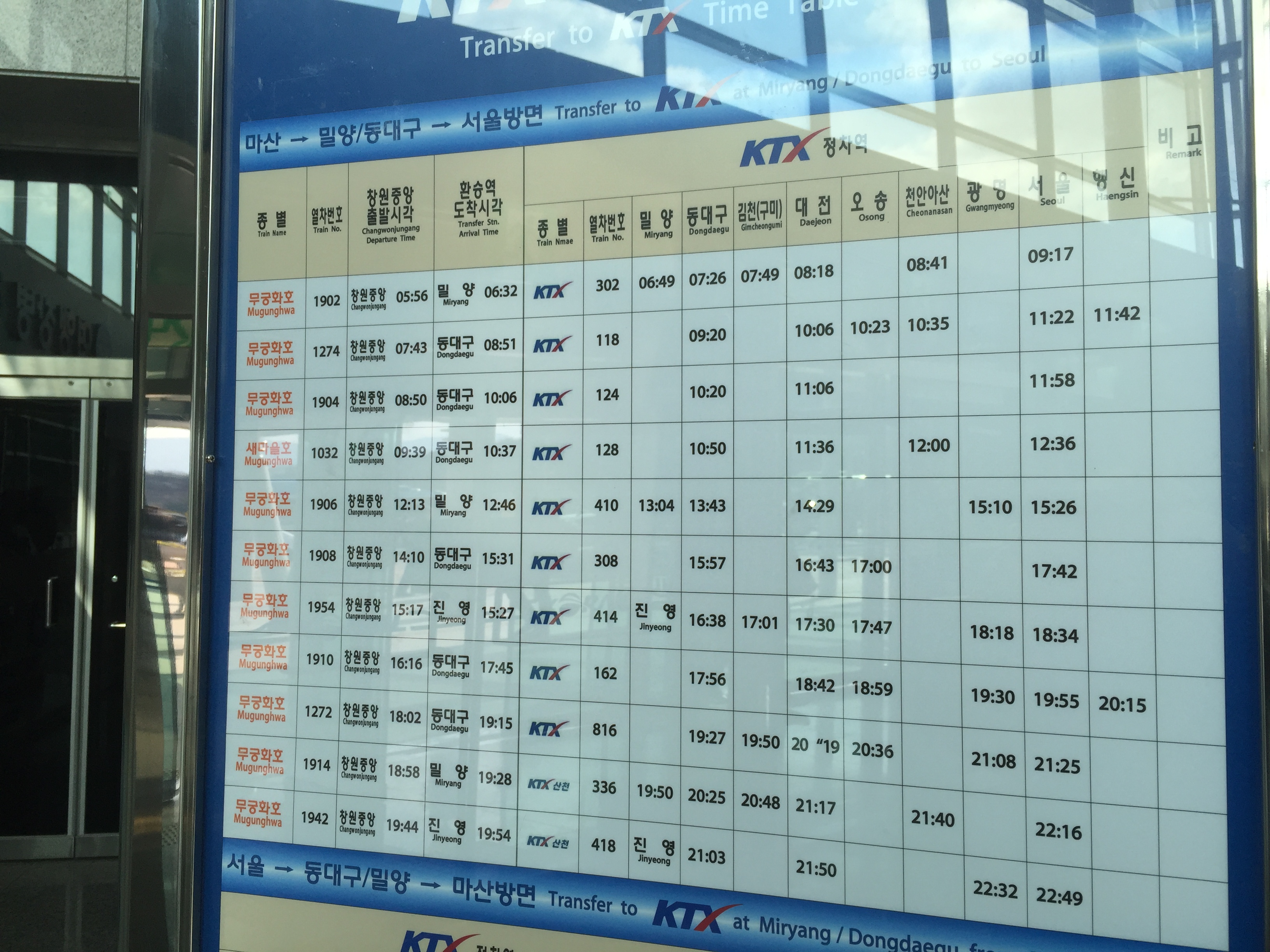 창원중앙역, Ktx창원중앙역, 창원중앙역 열차시간표 : 네이버 블로그