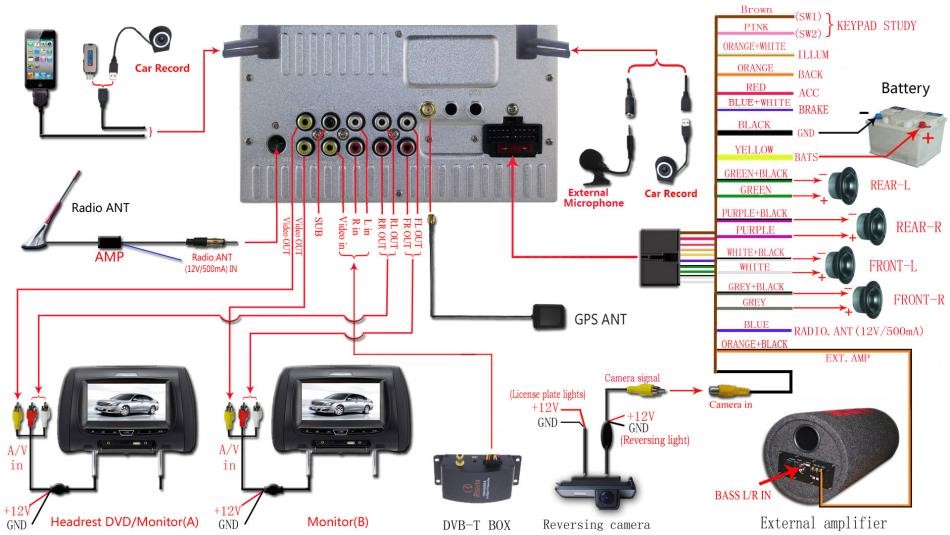 Wiring Diagram Head Unit Adapter