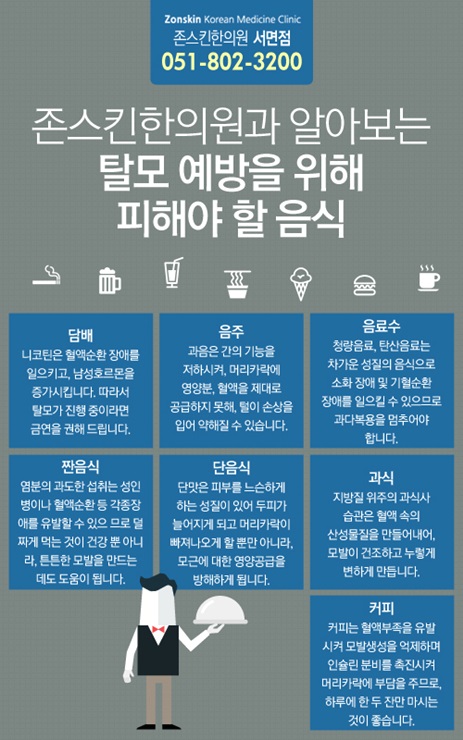 염색 산화제 역할