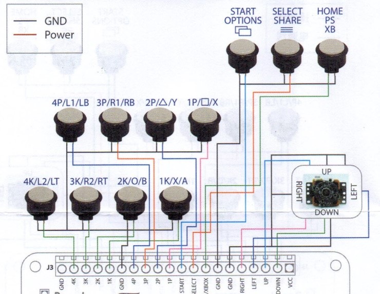 뷰릭스 Brook Universal Fighting Board 오픈 (브룩 유니버셜 PCB) 네이버 블로그