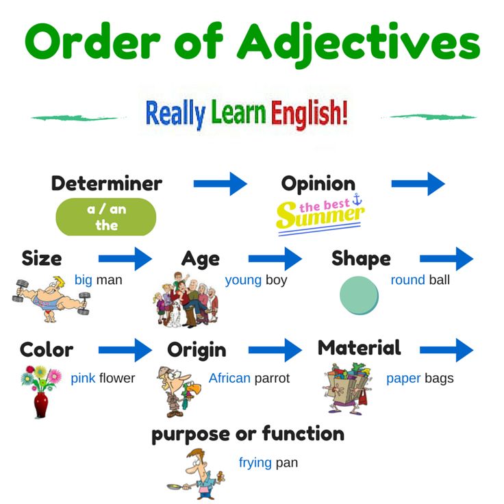 adjective-order