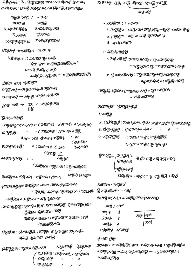 [전산회계1급] 전산회계1급 합격 :: 요점정리 다운 : 네이버 블로그
