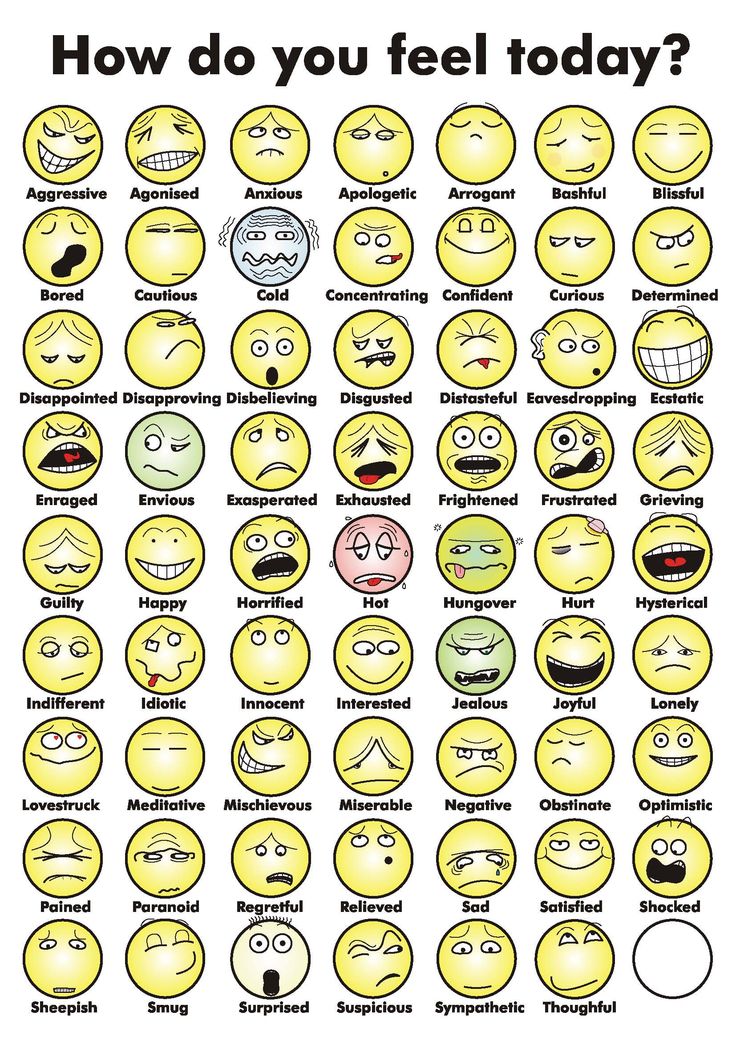 emotions-feelings-faces