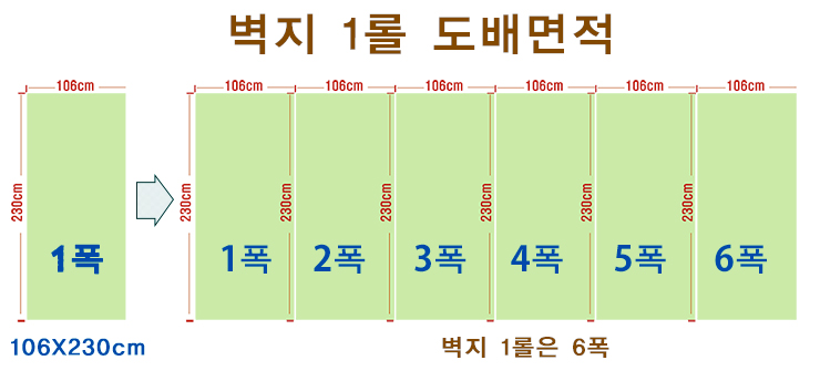 2016 에덴바이오벽지 종류별 가격 정리 - 블로그