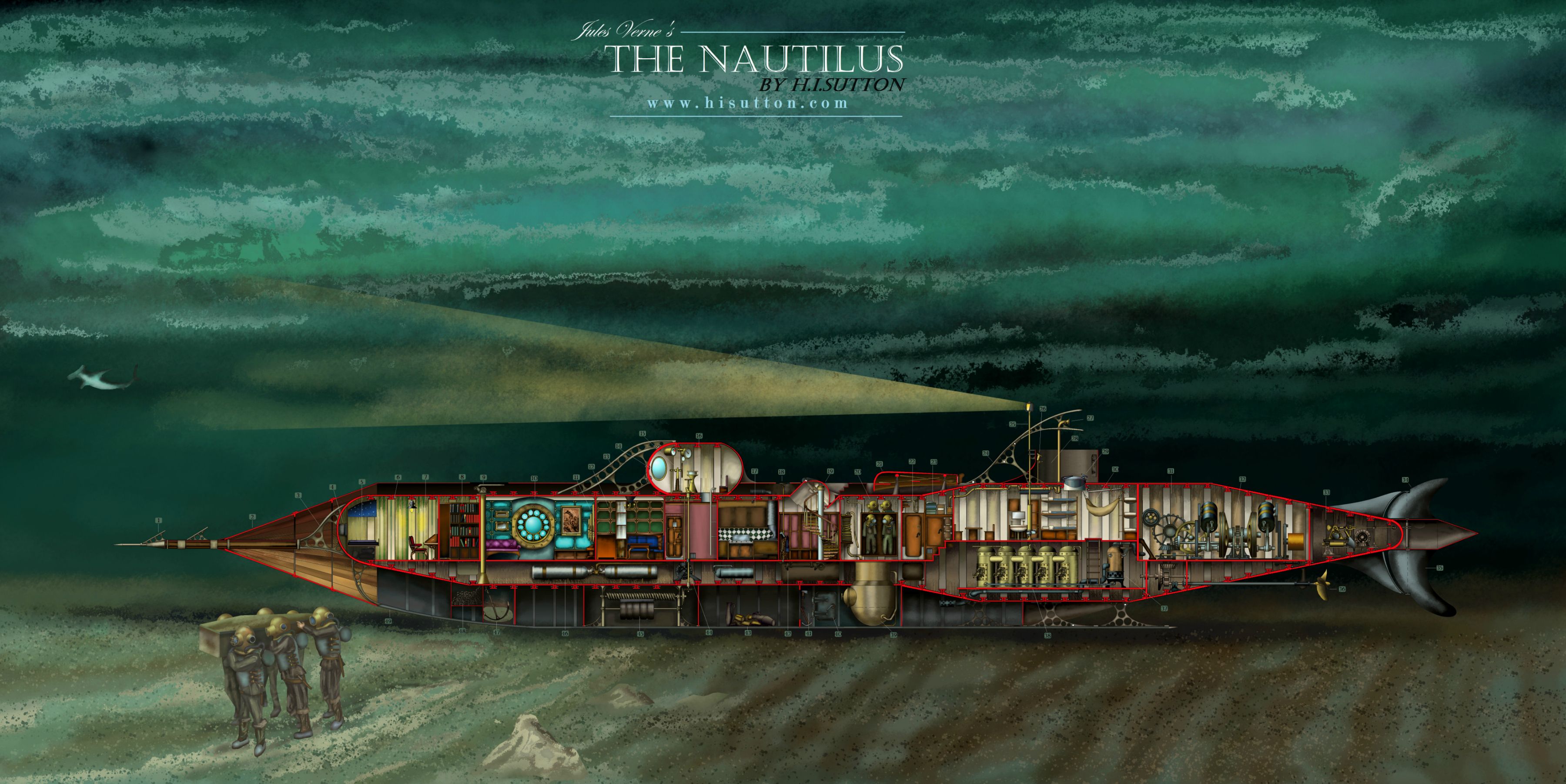 노틸러스호 - Nautilus (Vingt mille lieues sous les mers :1870) : 네이버 블로그