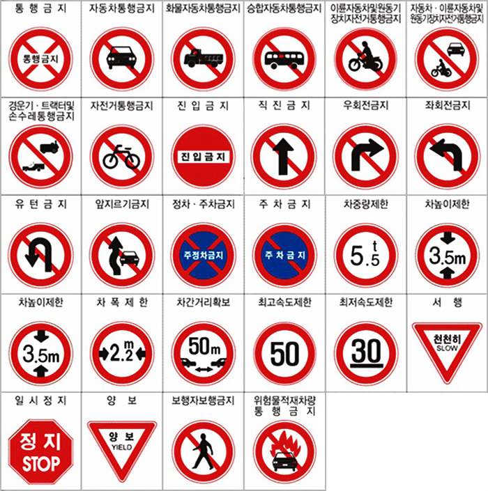 교통안전표지판 종류와 의미들 알아보기 네이버 블로그