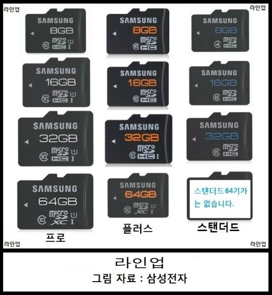 삼성 메모리카드 구별하기, EVO PRO 차이?, UHS 의미, class 2 4 6 10 의미, SD카드 종류 Micro SD