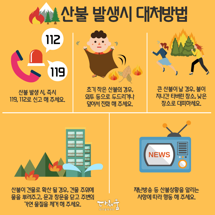 [산불예방법/화재시행동요령] 화재·산불 발생 시, 올바른 행동요령 및 대처방법 : 네이버 블로그