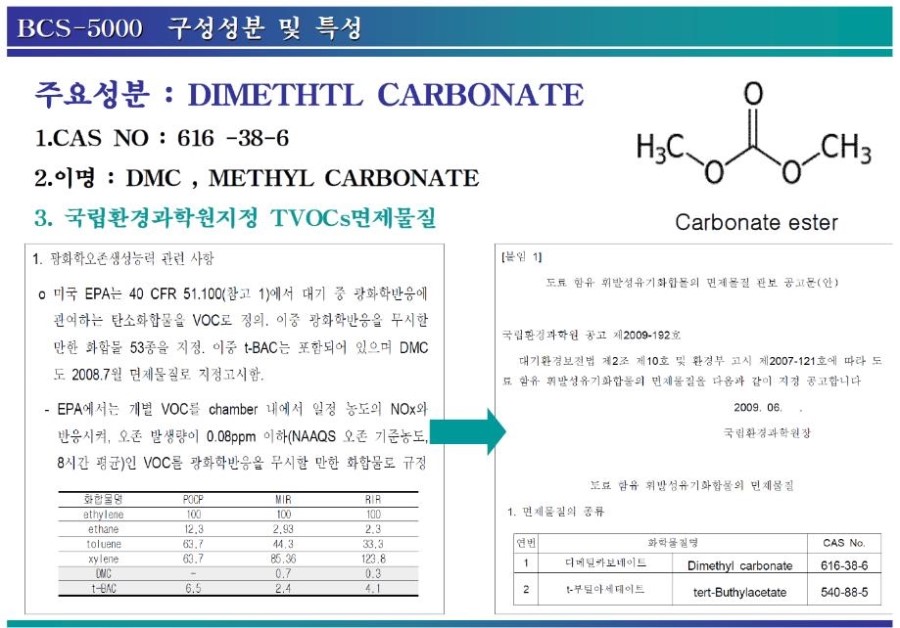 PC-BA-FBA-20 Reliable Test Vce