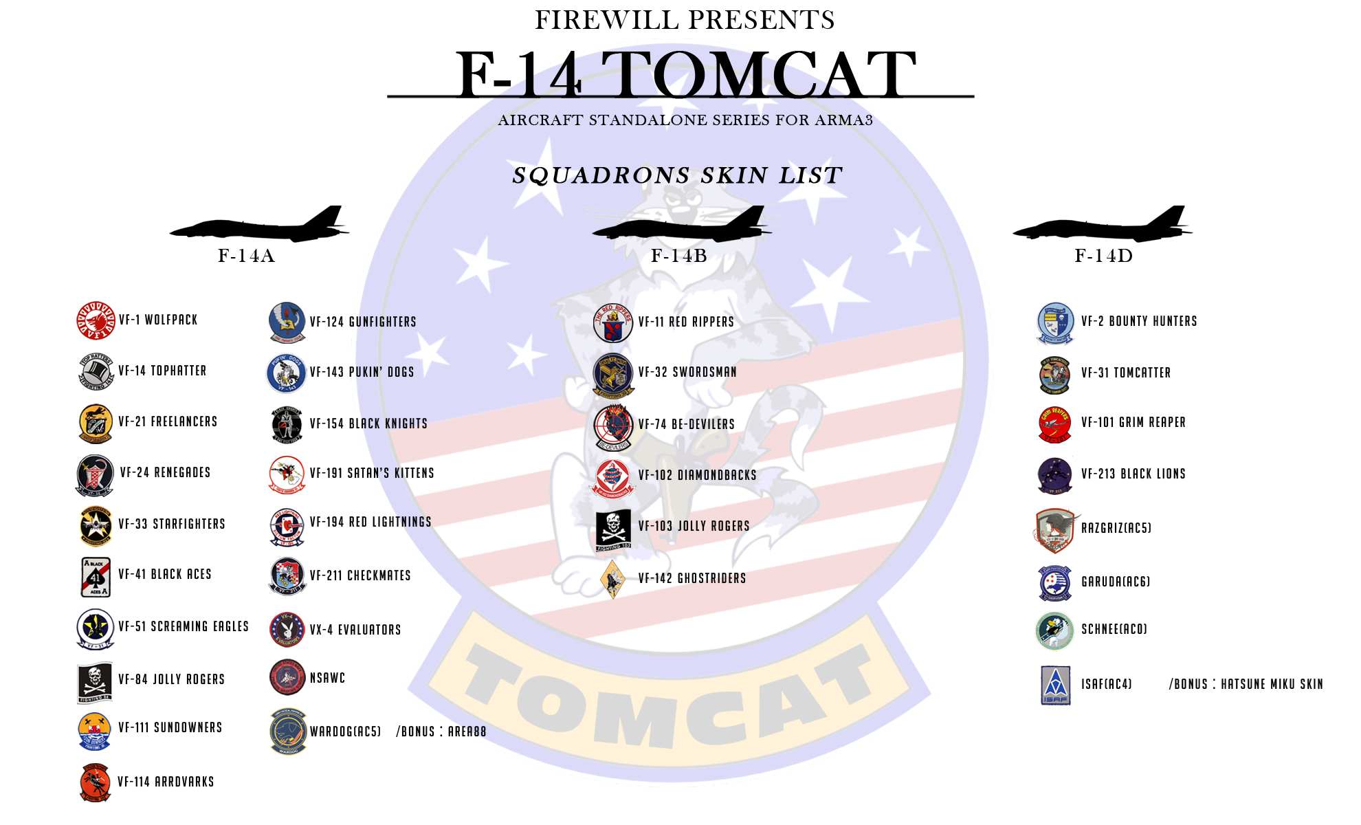 tomcat_list.jpg