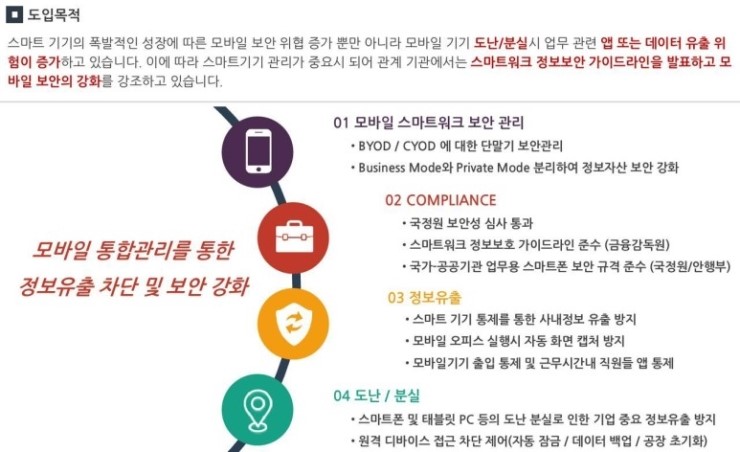 mdm%EC%86%94%EB%A3%A8%EC%85%98.jpg