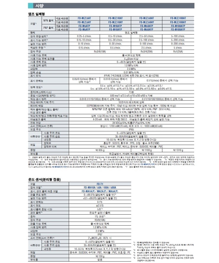 KEYENCE/키엔스 전극 비접액형 전자식 액체용 유량센서 FD-M 구매 상담시 : 네이버 블로그