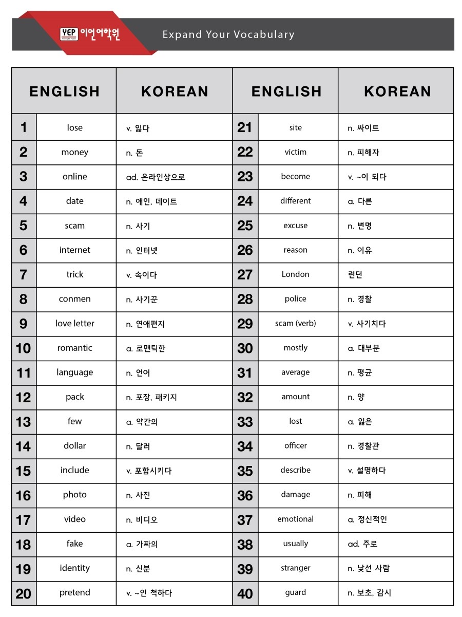 [동탄 영어학원] *이언어학원* ENIE_WEEK 2 People lose money in online dating scam *영자 신문 / 영어 신문 / 영어 기사 [영통 영어학원] - 블로그