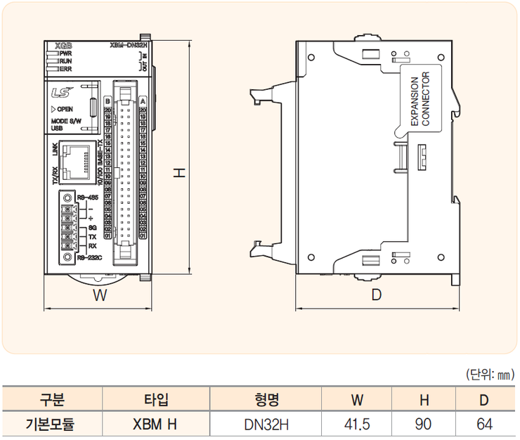 [LS산전] XBM-DN32H : 네이버 블로그