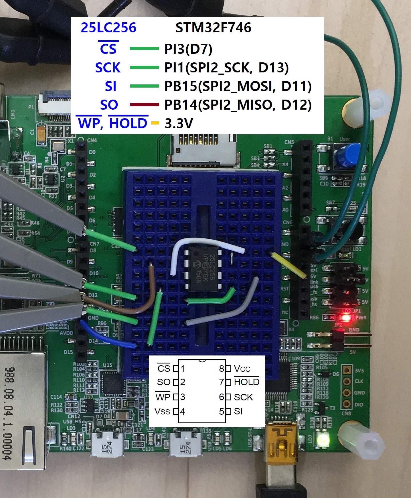SPI 통신 (STM32F746, 25LC256 EEPROM) : 네이버 블로그