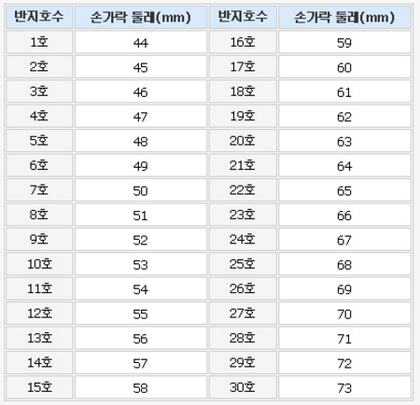 <b><p>Silver base ring 1.5mm stack thumb Snd out</p></b><b><p>シルバーの基本リング 1.5mm スタッキ 親指 説得力の ファッションの完成 ベーシックイル</p></b><br /><br /><p align='center'>