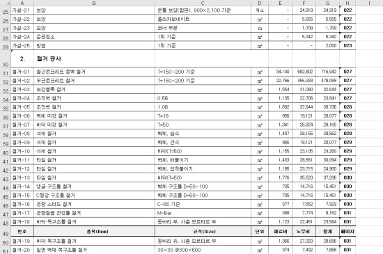 실내건축 일위대가 리스트 2017년 하반기 인테리어 품셈 네이버 블로그