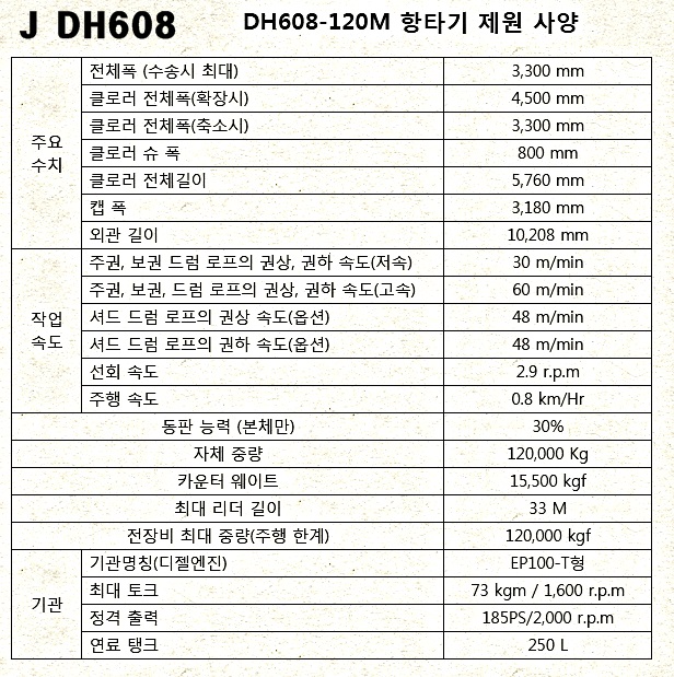 dh8565
