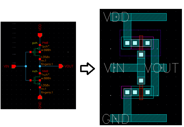 5.4.4 Cadence IC61(Virtuso Layout) -2 : 네이버 블로그