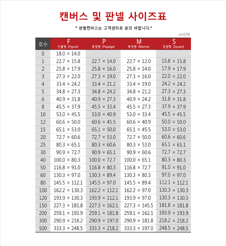 캔버스 종이 사이즈 표 네이버 블로그 8174