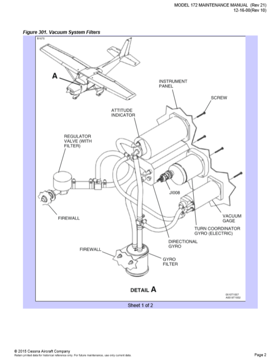Cessna 172 Maitenance Manual (Rev 21)(한글 세스나 정비교범 )(12) , 120000(Rev