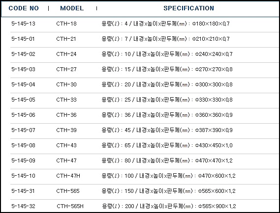 밀폐 보존탱크(손잡이 타입·SUS304)/ STAINLESS STEEL SEALED TANKS(HANDLE TYPE·SUS304) - 블로그