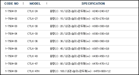 자물쇠달린밀폐 보존탱크(CTL 타입)/ STAINLESS STEEL TANKS(PAD LOCK TYPE) SUS304 - 블로그