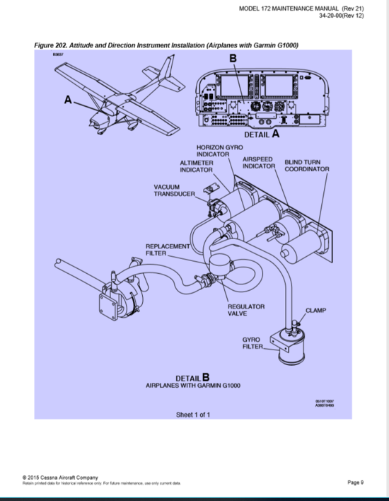Cessna 172 Maitenance Manual (Rev 21)(한글 세스나 정비교범)(25) NAVIGATION