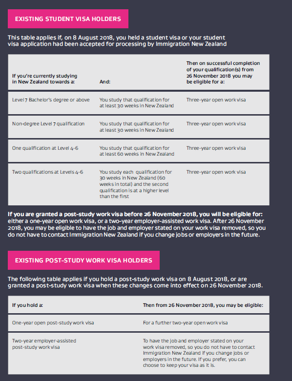 "study in singapore for international students"