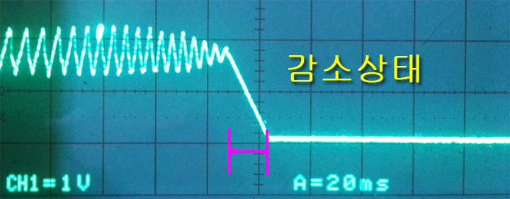 STM32L476, STM32 PCM 샘플, 안녕하세요... 성미시리얼 - 블로그