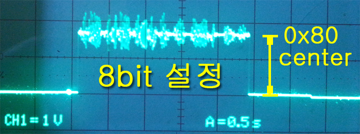 STM32L476, STM32 PCM 샘플 여러가지... 성미시리얼 - 블로그