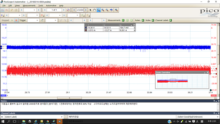 K5 2.0 NU NO.0939 엔진오일 최적화 프로세스 - 블로그