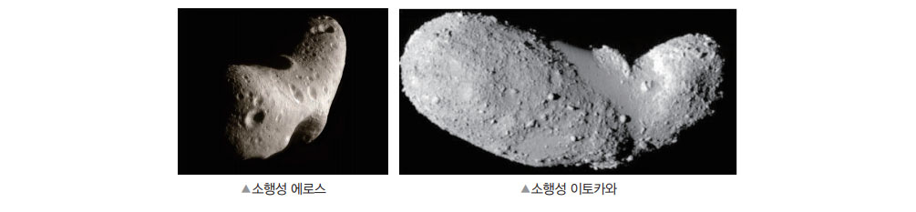 과학 태양계 작은 천체들의 특징 개념학습 - 블로그