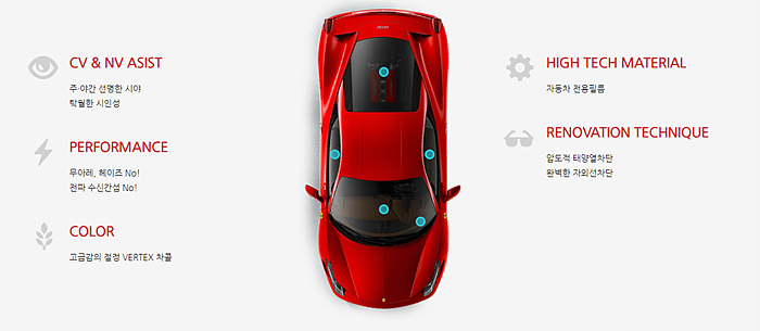 전주 열차단썬팅 으로 건강하고 시원한 여름나기 - 블로그