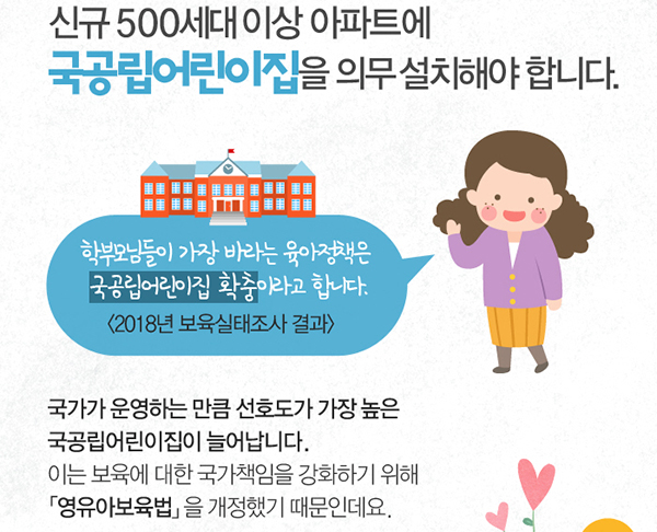 신규 500세대 이상 아파트 국공립어린이집 설치 의무화