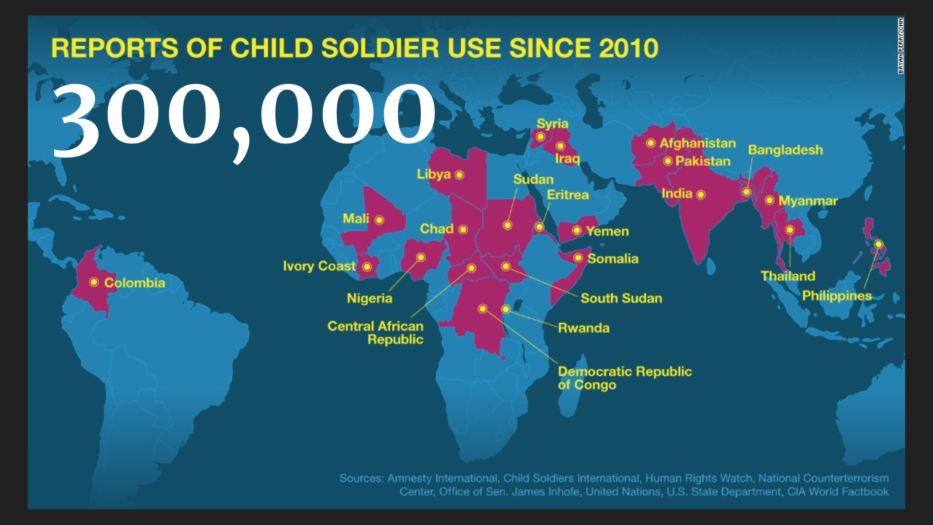 [ 미국 고등학생이 들려주는 ] Child Soldiers - 블로그