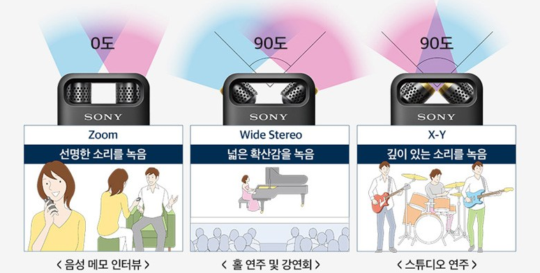 소니 PCM-A10 고해상도 음원녹음 원격조절 보이스 스테레오 레코더 - 블로그