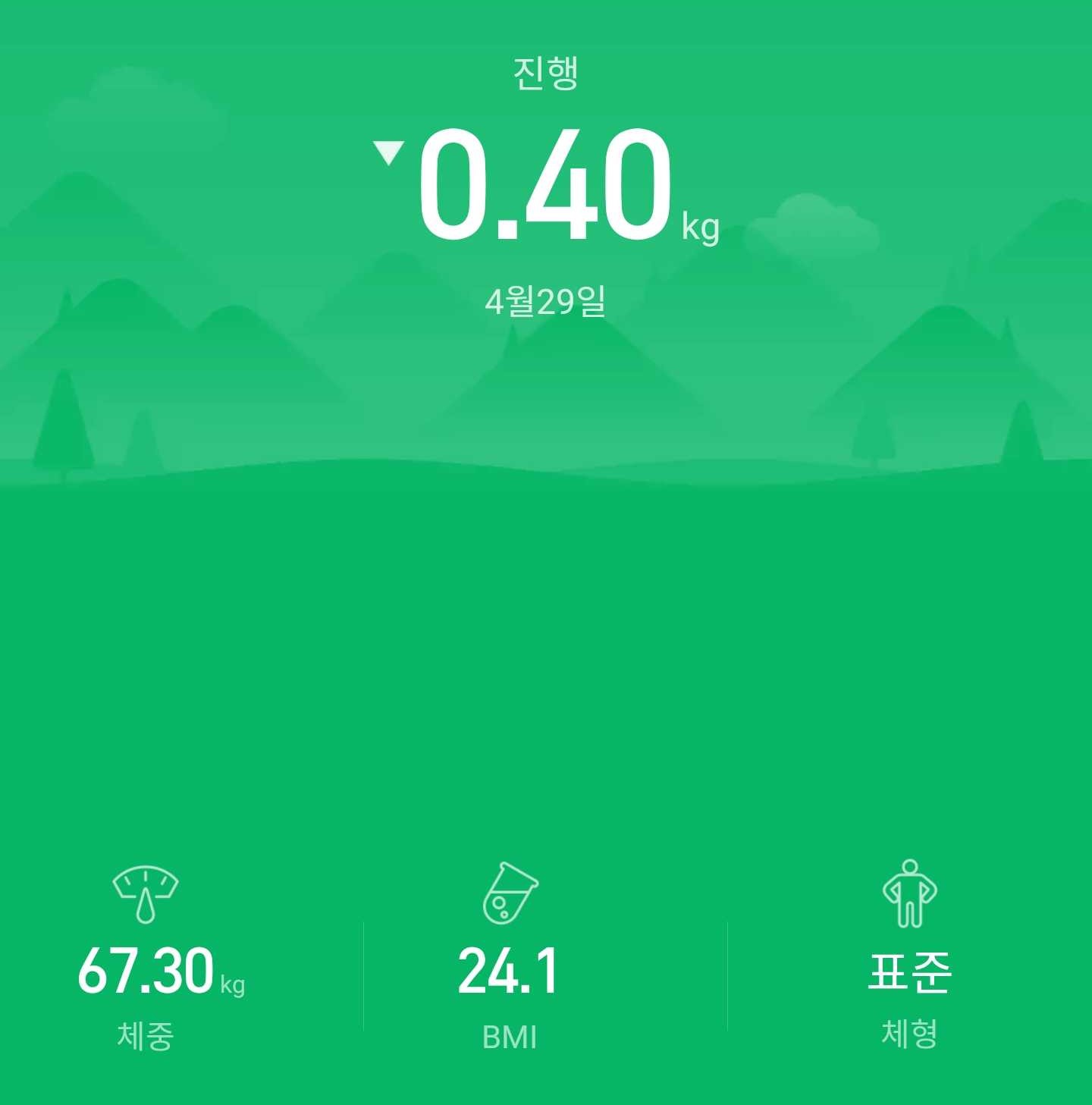 간헐적 단식 58일차 - 블로그