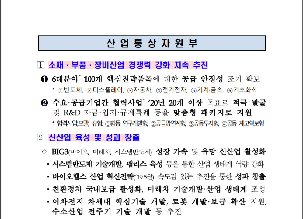 2020년 부처별 핵심과제 - 산업통상자원부 - 블로그