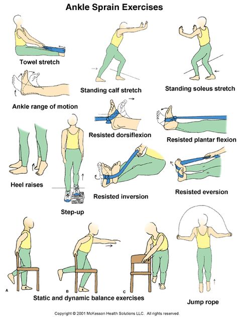 7e93823048a501317eae61850fbbefe0--sprained-ankle-exercises-exercises-for-a-s.jpg