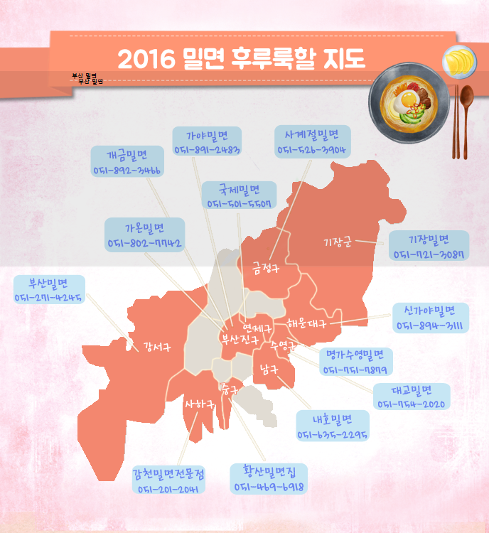 장소 이미지