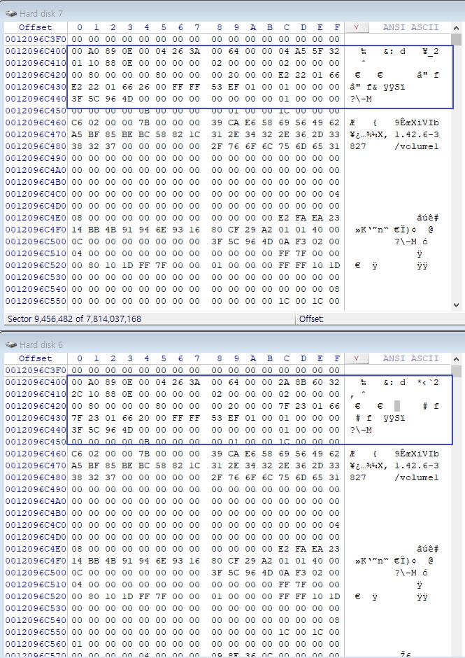 시놀로지(Synology) 나스 데이터복구 전문 업체 여기요
