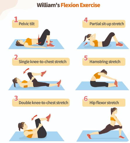 The Secret Guide To Exercise